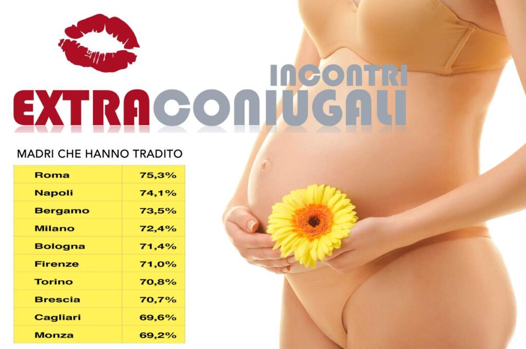 La nuova “maternità” delle italiane: sempre più madri tradiscono